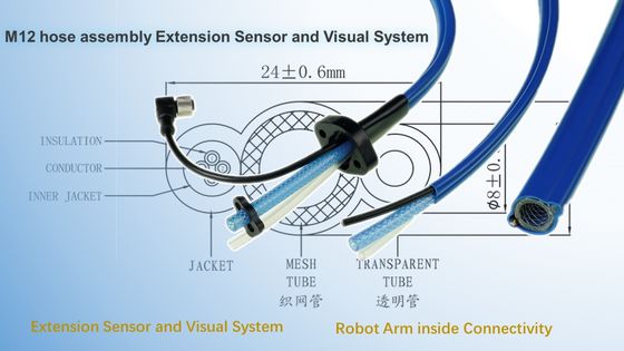 M12 Hortum Grubu Uzatma Sensörü ve Robot Kolu IO Konnektörü İçin Görsel Sistem